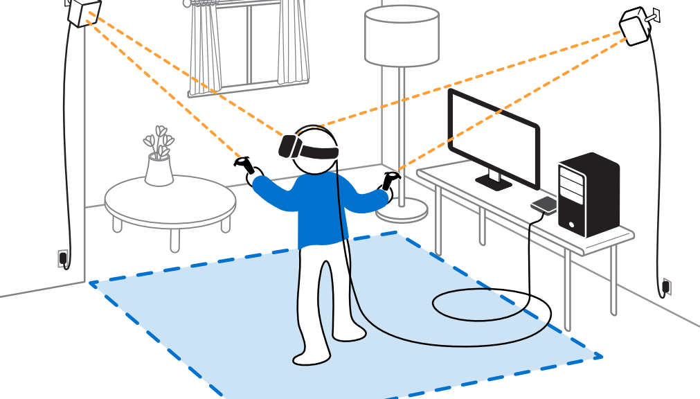 non schiantarsi in VR - sistema esterno sensori tracking - Futuria Metaverse